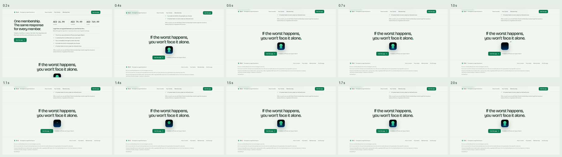 Ending filmstrip